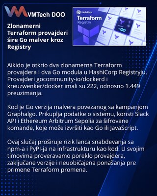 Zlonamerni Terraform provajderi otkriveni u HashiCorp Registryju