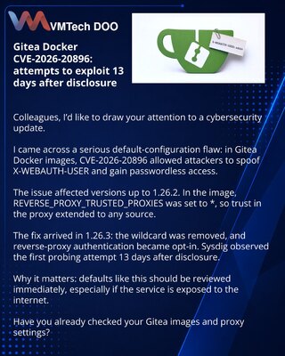 Gitea Docker CVE-2026-20896: pokušaji eksploatacije kroz 13 dana nakon otkrivanja