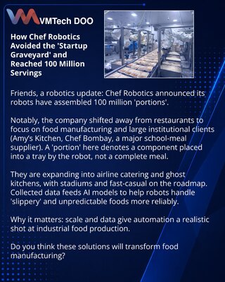 Как Chef Robotics избежала «кладбища стартапов» и достигла 100 млн сервировок