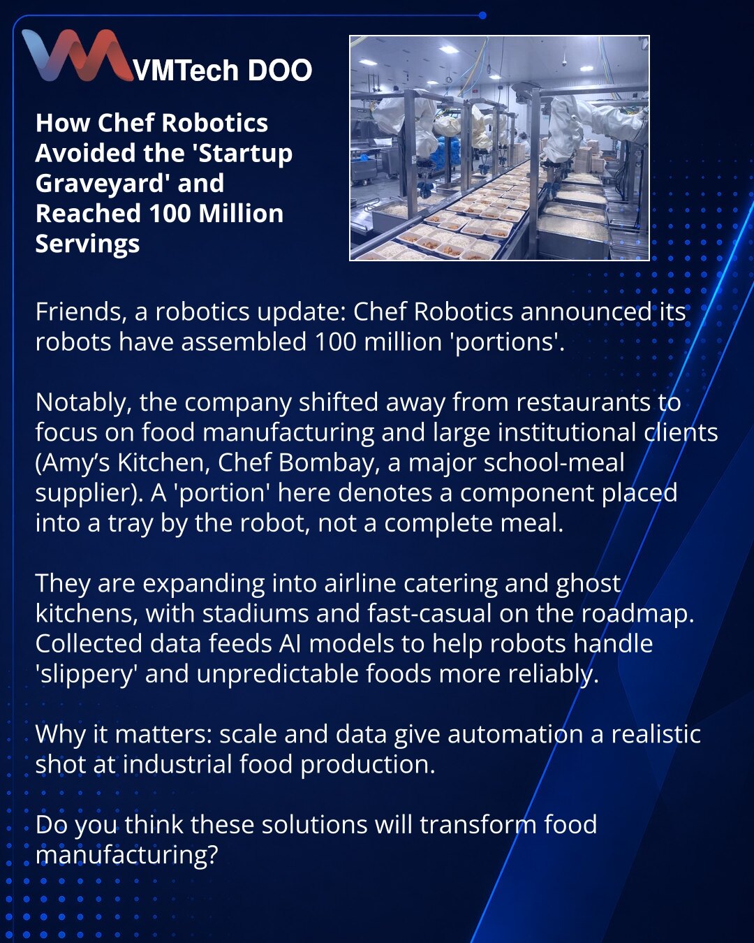 Kako je Chef Robotics izbegla „groblje startapa” i dostigla 100 miliona isporuka

Poštovani, delim vest iz sveta robotike: Chef Robotics je najavila da su njihovi roboti isporučili 100 miliona „porcija”.

Kompanija je napustila restoranski sektor i fokusirala se na prehrambenu proizvodnju i velike institucionalne klijente (npr. Amy’s Kitchen, Chef Bombay, dobavljač školskih obroka). „Porcija” je komponenta koju robot postavlja u kutiju, a ne ceo obrok.

Šire se portfelj klijenata: avionski keter