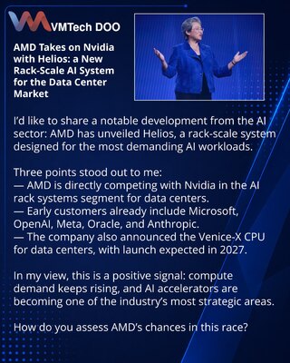 AMD бросает вызов Nvidia с Helios: новый rack-scale AI-системный подход для рынка дата-центров