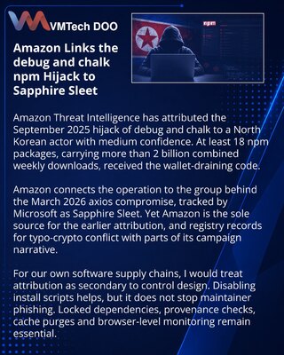 Amazon отнесла атаки на debug и chalk к кампании северокорейской Sapphire Sleet