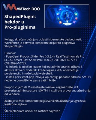 ShapedPlugin: бэкдор в Pro‑плагинах