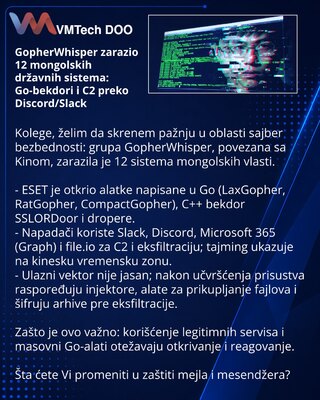 GopherWhisper zarazio 12 mongolskih državnih sistema: Go-bekdori i C2 preko Discord/Slack