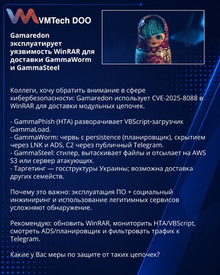 Gamaredon exploits WinRAR vulnerability to deliver GammaWorm and GammaSteel