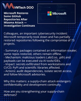 Microsoft vraća deo GitHub repozitorijuma posle napada Miasma — istraga se nastavlja