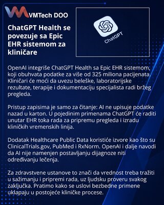 OpenAI интегрирует ChatGPT Health с системой медкарт Epic