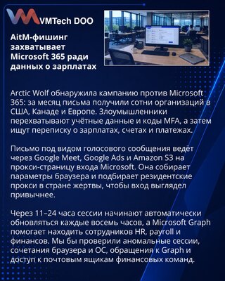 AitM-фишинг нацелен на почту HR и финансовых команд в Microsoft 365