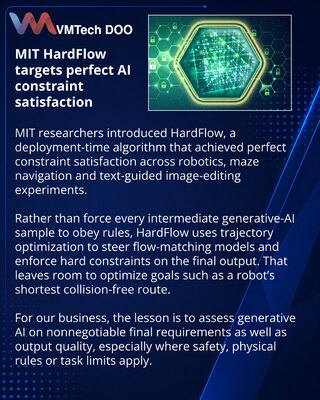 MIT-ov HardFlow za generativnu AI sa strogim ograničenjima