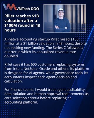 Rillet привлекла $100 млн и достигла оценки в $1 млрд