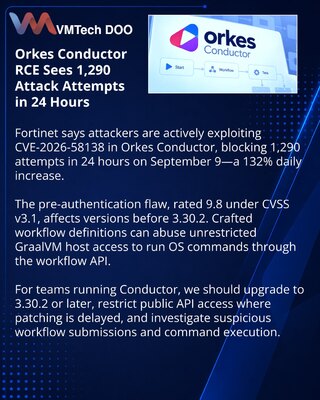 Fortinet сообщила об атаках через критическую RCE в Orkes Conductor