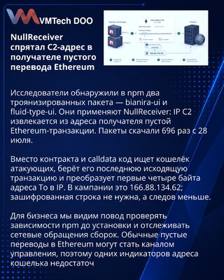 NullReceiver hides command servers in Ethereum recipient addresses