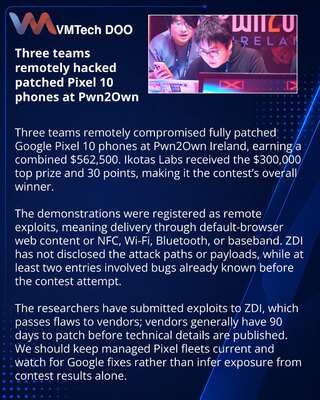 Pwn2Own teams remotely compromise fully patched Pixel 10 phones