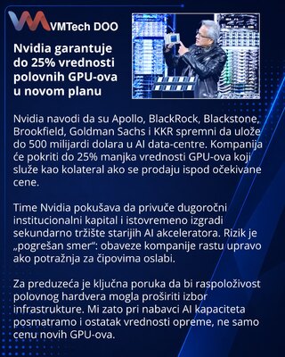 Nvidia защитит стоимость GPU в инфраструктурных сделках до $500 млрд
