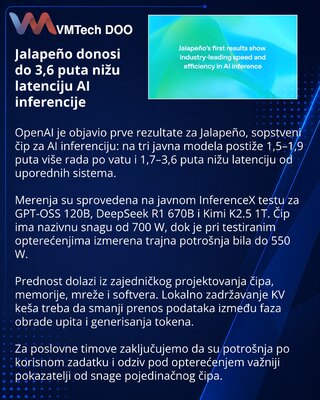 OpenAI publishes first Jalapeño inference performance results