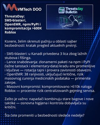 ThreatsDay: SMS blast networks, OpenEMR, npm/PyPI and >600K Roblox breaches