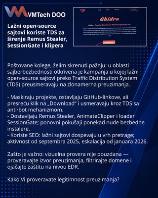 Фальшивые open‑source сайты используют TDS для распространения Remus, SessionGate и клипперов