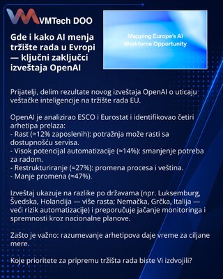 Gde i kako AI menja tržište rada u Evropi — ključni zaključci izveštaja OpenAI