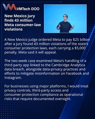 New Mexico orders Meta to pay $25 billion over privacy practices