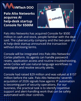 Palo Alto Networks приобрела ИИ-стартап Console за $500 млн