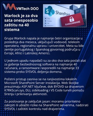Warlock использует SharePoint для отключения защиты и доставки вымогателя