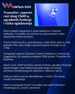 Truecaller: usporen rast zbog CNAP‑a, ugrađenih funkcija i rizika oglašavanja