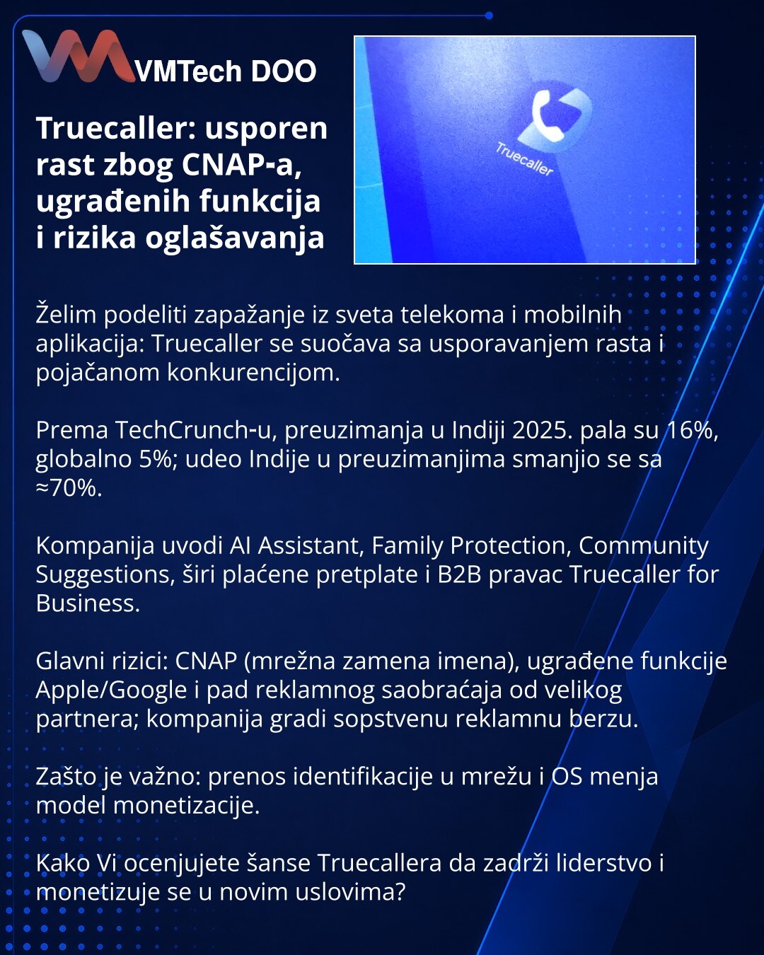 Truecaller: usporen rast zbog CNAP‑a, ugrađenih funkcija i rizika oglašavanja

Želim podeliti zapažanje iz sveta telekoma i mobilnih aplikacija: Truecaller se suočava sa usporavanjem rasta i pojačanom konkurencijom.

Prema TechCrunch‑u, preuzimanja u Indiji 2025. pala su 16%, globalno 5%; udeo Indije u preuzimanjima smanjio se sa ≈70%.

Kompanija uvodi AI Assistant, Family Protection, Community Suggestions, širi plaćene pretplate i B2B pravac Truecaller for Business.

Glavni rizici: CNAP (mrežna