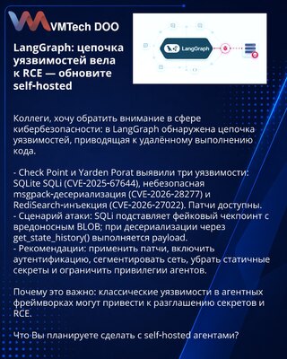 LangGraph: lanac ranjivosti doveo do RCE — ažurirajte self‑hosted