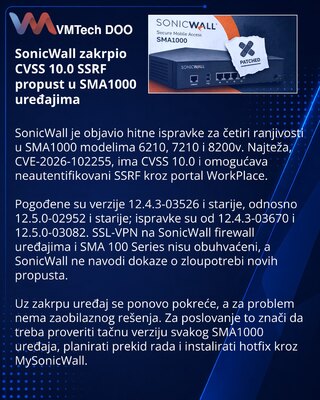 SonicWall ispravio kritični SSRF propust u SMA1000 uređajima