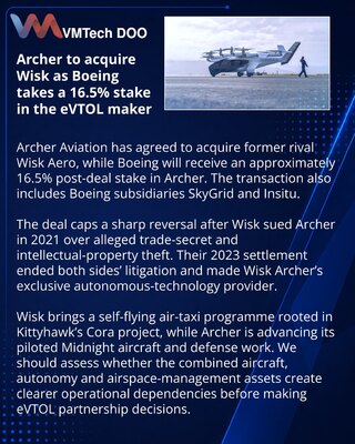 Archer agrees to acquire Wisk Aero as Boeing takes an ownership stake