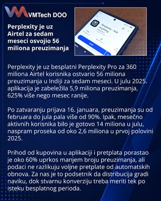 Perplexity сохранила миллионы пользователей в Индии после акции с Airtel