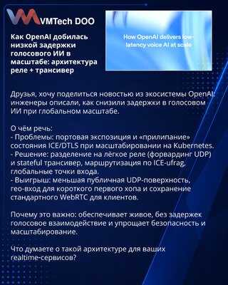 Kako je OpenAI postigla nisku latenciju glasovnog AI u velikoj skali: arhitektura releja + transiver