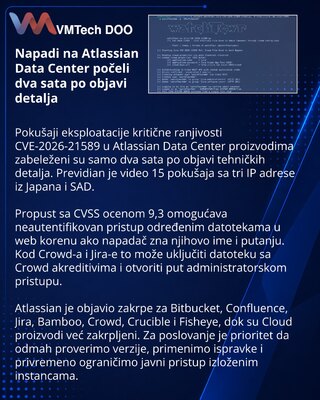 Atlassian Data Center flaw sees exploitation attempts within hours