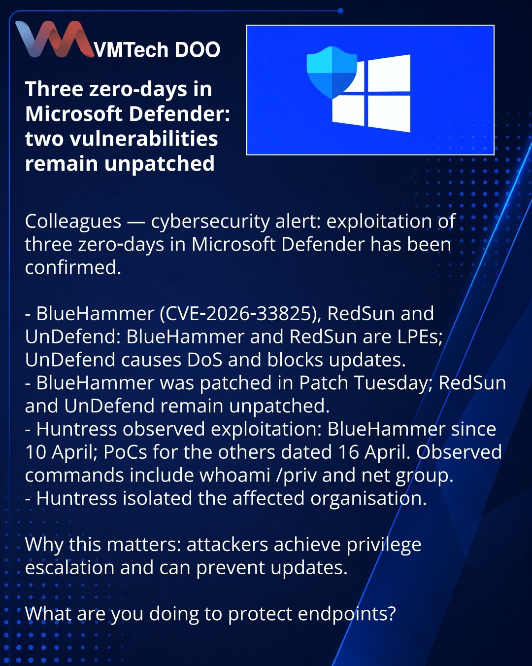 Tri zero-day u Microsoft Defender: dve ranjivosti ostaju bez zakrpe

Kolege, želim skrenuti pažnju u oblasti kibernetičke bezbednosti: u Microsoft Defender potvrđena je eksploatacija tri zero-day.

- Ranjivosti BlueHammer (CVE‑2026‑33825), RedSun i UnDefend: prve dve — LPE; UnDefend — DoS i onemogućavanje ažuriranja.
- BlueHammer je zakrpljen tokom Patch Tuesday; RedSun i UnDefend još nemaju zakrpe.
- Huntress je zabeležio eksploataciju: BlueHammer od 10. aprila, PoC za ostale od 16. aprila; u n