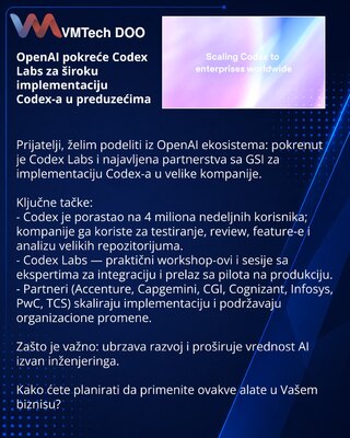 OpenAI pokreće Codex Labs za široku implementaciju Codex-a u preduzećima