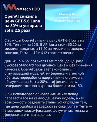 OpenAI удешевила GPT‑5.6 Luna и Terra и запустила Fast mode для Sol