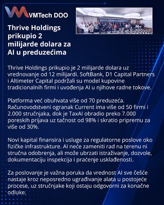 Thrive Holdings Secures $2 Billion for Enterprise AI Deployment