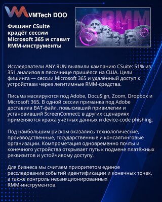 CSuite phishing campaign pairs Microsoft 365 session theft with RMM access