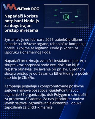 Symantec Tracks Node.js Runtime Abuse in Targeted Malware Campaigns
