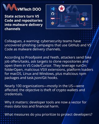 Гос‑актеры превращают VS Code и репозитории в канал доставки вредоносного ПО