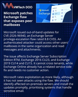 Microsoft fixes high-severity Exchange mailbox access flaw