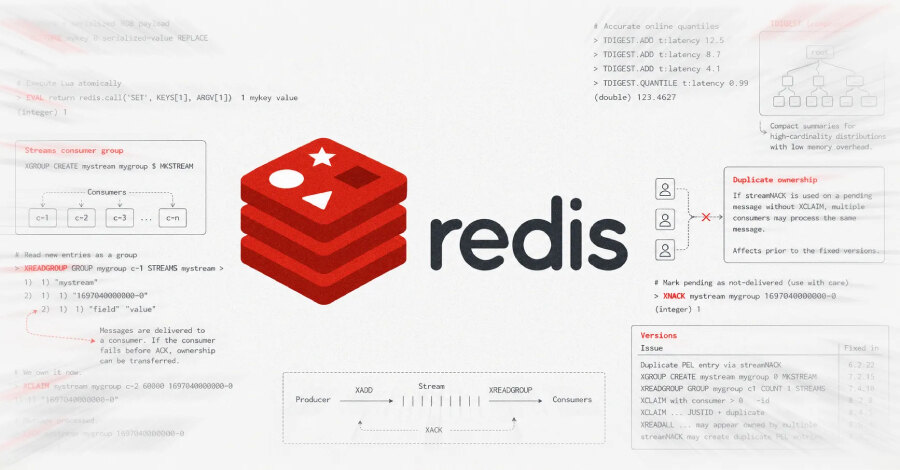 Redis je zatvorio nove RCE lanca: šta je važno znati već sada