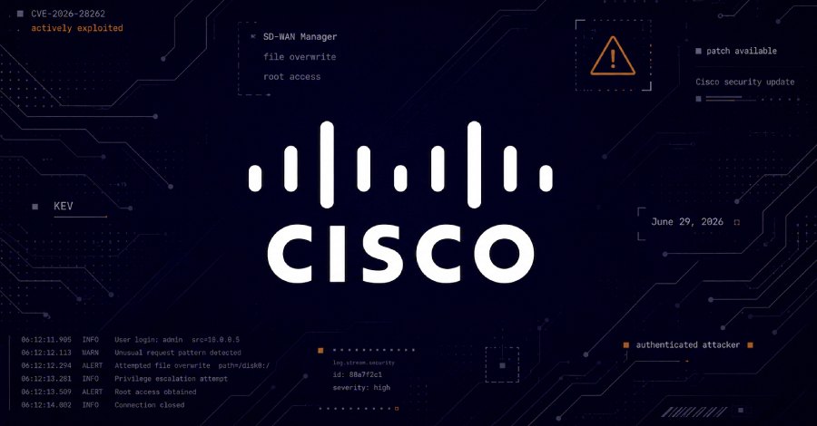 Патчи Cisco для уязвимости в Catalyst SD‑WAN Manager (CVE‑2026‑20262)