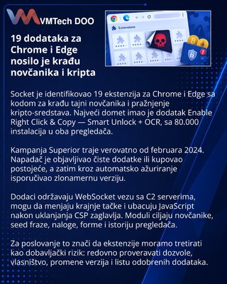 19 ekstenzija za Chrome i Edge širilo kod za krađu kripto-sredstava