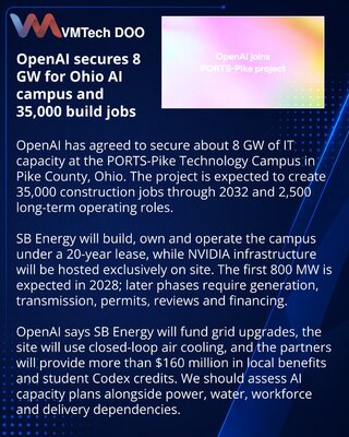 OpenAI арендует 8 ГВт для ИИ-дата-центра PORTS-Pike в Огайо