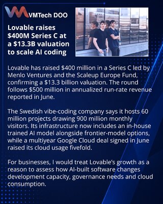 Lovable привлекла $400 млн при оценке $13,3 млрд