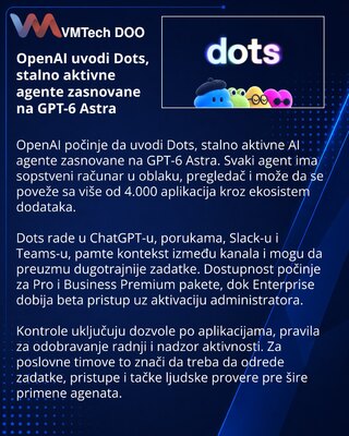 OpenAI uvodi Dots agente za kontinuirani rad u ChatGPT-u