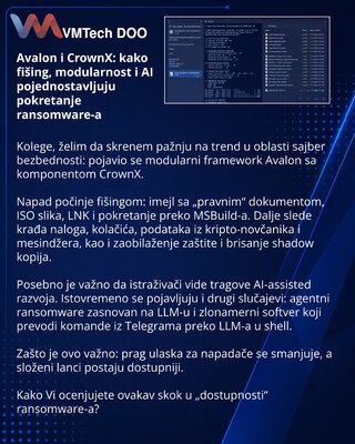 Avalon и CrownX: как фишинг, модульность и ИИ упрощают запуск ransomware