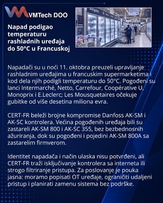 French supermarket refrigeration disrupted through Danfoss controllers