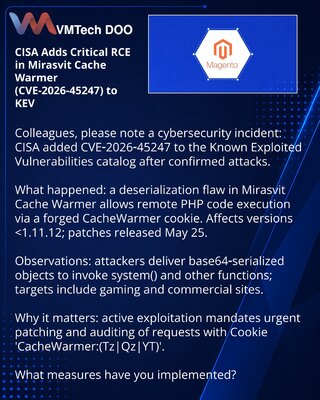 CISA Adds Critical RCE in Mirasvit Cache Warmer (CVE-2026-45247) to KEV